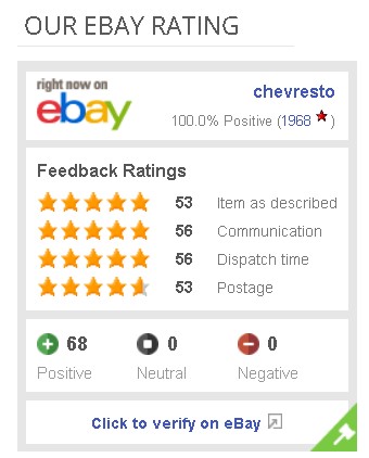 Ebay hard